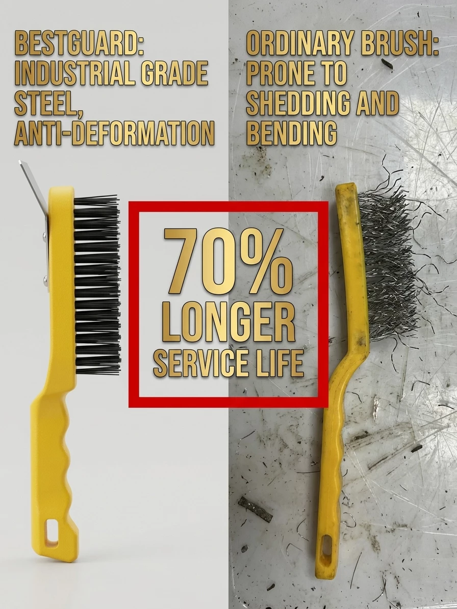 BESTGUARD Wire Brush Set Rust Paint Remover Steel Brush with Scraper 23cm 17cm - Image 4
